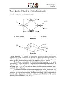 Theory Question 1 Page 1 of 5 Theory Question 1: Gravity in a Neutron Interferometer Enter all your answers into the Answer Script.