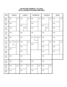 SIR WILFRED GRENFELL COLLEGE ARTS & SCIENCE PROGRAM TIMETABLE TIM E  M ONDAY