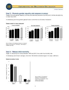 asdf  I M P L E M E N T I N G T H E M I L L E N N I U M D E C L A R AT I O N United Nations  Goal 3 - Promote gender equality and empower women