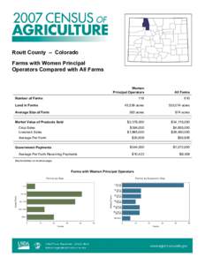 2007 Census REG Profile[removed]