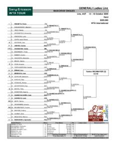 GENERALI Ladies Linz MAIN DRAW SINGLES Linz, AUT