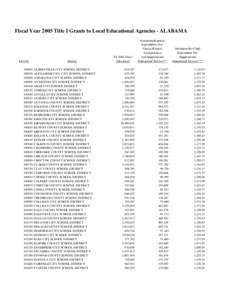 Fiscal Year 2005 Title I Grants to Local Educational Agencies - ALABAMA  LEA ID[removed]100060