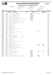 IDAHO TRANSPORTATION DEPARTMENT  Effective Date: [removed]MILEPOINT LOG - STATE HIGHWAY SYSTEM