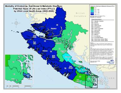 Pyll / Years of potential life lost / Vancouver Island / Nanaimo / Port Alberni / Port Renfrew /  British Columbia / Greater Victoria /  British Columbia / British Columbia / Provinces and territories of Canada / Geography of Canada