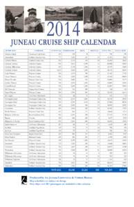 Holland America Line / MS Westerdam / MS Zuiderdam / Princess Cruises / Island Princess / Coral Princess / Star Princess / Cruise ship / MS Oosterdam / Cruise ships / Watercraft / Transport