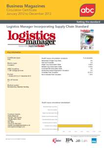 Business Magazines Circulation Certificate January 2012 to December 2012 Setting the standard  Logistics Manager Incorporating Supply Chain Standard