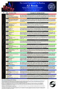 Reading / West Virginia Educational Standards Test / Oklahoma Core Curriculum Tests / Education in the United States / Lexile / MetaMetrics