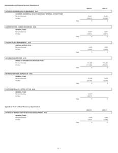 Administrative and Financial Services, Department of[removed]  ACCIDENT-SICKNESS-HEALTH INSURANCE 0455