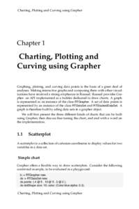Charting, Plotting and Curving using Grapher  Chapter 1 Charting, Plotting and Curving using Grapher
