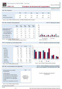 Dossier local - Commune - Saint-Germain-sur-Eaulne