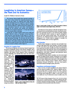 The American Samoa longline fleet expanded markedly in[removed]Prior to that, the fleet was comprised primarily of local catamaran alias (Figure 1a) targeting South Pacific albacore (Thunnus alalunga) for the two canneries