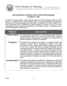 REGISTERED NURSING EDUCATION PROGRAMS as of May 15, 2014 The Board of Nursing regulates nursing education programs in Ohio that prepare students for initial licensure as a registered nurse or licensed practical nurse. Th