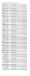 Results-RampChallenge2013-FirstStationLungCheungRoad-Beacon Hill.xls