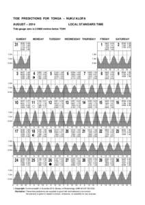 TIDE PREDICTIONS FOR TONGA – NUKU’ALOFA AUGUST – 2014 LOCAL STANDARD TIME  Tide gauge zero is[removed]metres below TON1