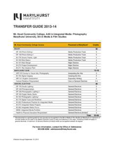 2014 Transfer Guide - MHCC Int Media, Photography