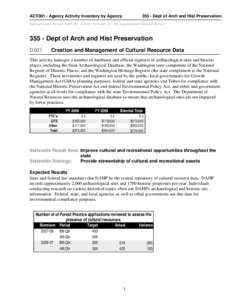 Crystal Reports ActiveX Designer - dp_ofm_agency_activity_inventory.rpt