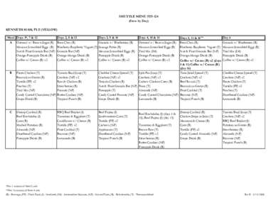 SHUTTLE MENU STS-124 (Stow by Day) KENNETH HAM, PLT (YELLOW) Meal Days 1*, 7 & 12 A Oatmeal w/ Brown Sugar (R) Mexican Scrambled Eggs (R)