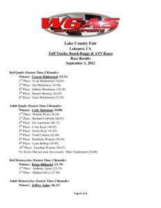 Lake County Fair Lakeport, CA Tuff Trucks, Beach Buggy & ATV Races Race Results September 1, 2012 Kid Quads (Fastest Time-2 Rounds):