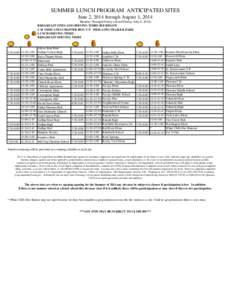 SUMMER LUNCH PROGRAM ANTICIPATED SITES June 2, 2014 through August 1, 2014 Monday Through Friday (closed Friday, July 4, 2014) BREAKFAST SITES AND SERVING TIMES SEE BELOW C H INDICATES CHAPTER HOUSE, T P INDICATES TRAILE