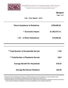 Newport Page 1 of 6 City / Town Report[removed]  * Direct Assistance to Residents: