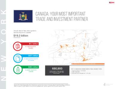 Y O R K  N E W Canada: your most important trade and investment partner