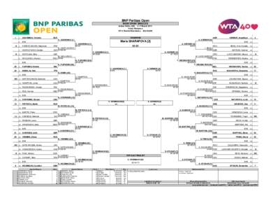 BNP Paribas Open MAIN DRAW SINGLES Indian Wells, USA 4-17 March 2013