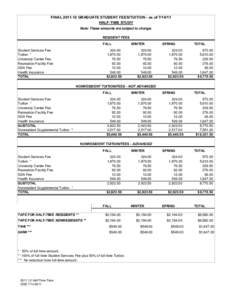 FINALGRADUATE STUDENT FEES/TUITION - as ofHALF-TIME STUDY Note: These amounts are subject to change. RESIDENT FEES FALL Student Services Fee