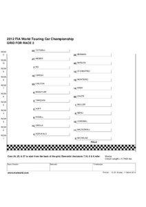 FIA WTCC Race of China / FIA WTCC Race of Belgium