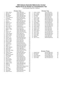 2009 Alabama Statewide Mathematics Contest Highest Score by Division on Comprehensive Test (List consists of top 25% in division) Division One 1