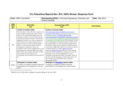 SAPs Update Project - Chemical Engineering and Internal Hazards  Part 1 - Nuclear Matter