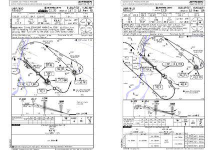 Federal del Valle del Fuerte International Airport / METAR / Meteorology / Budapest Liszt Ferenc International Airport / Franz Liszt / Transport in Budapest