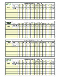 Crestview / Par / Geography of the United States / Kansas / Golf / Firestone Country Club / RiverPines Golf / Topeka metropolitan area / Topeka /  Kansas / Disc golf