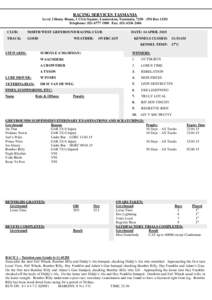RACING SERVICES TASMANIA Level 2 Henty House, 1 Civic Square, Launceston, Tasmania, 7250 (PO BoxTelephone: (Fax: (CLUB:  NORTH WEST GREYHOUND RACING CLUB