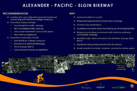 ALEXANDER - PACIFIC - ELGIN BIKEWAY Recommendation Why  ¼¼ Creation of a new 6 kilometre long bike boulevard