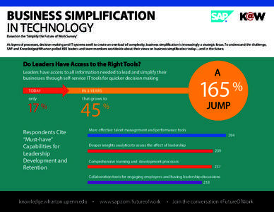 BUSINESS SIMPLIFICATION IN TECHNOLOGY Based on the ‘Simplify the Future of Work Survey’ As layers of processes, decision-making and IT systems swell to create an overload of complexity, business simplification is inc