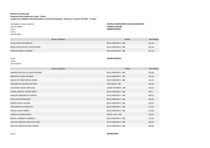 Ministério da Educação Programa Universidade para Todos - ProUni Listagem de Candidatos Pré-Selecionados em Primeira Chamada - Processo 2º semestre deª Etapa Instituição de Ensino Superior: Local de Ofer