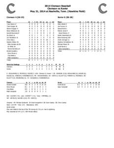 2014 Clemson Baseball Clemson vs Xavier May 31, 2014 at Nashville, Tenn. (Hawkins Field) Clemson[removed]Xavier[removed])