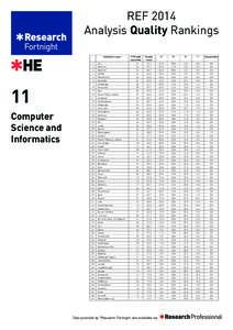 Logo__Research-Professional--Secondary--PANTONE