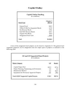 Capital Outlay Capital Outlay Funding ($ in millions) Chapter[removed]