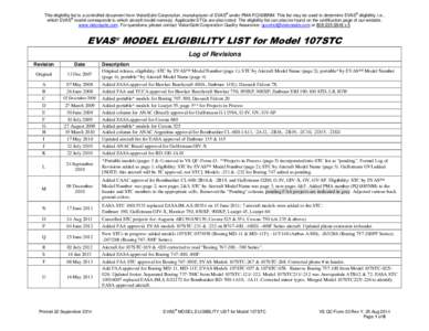 This eligibility list is a controlled document from VisionSafe Corporation, manufacturer of EVAS® under PMA PQ1885NM. This list may be used to determine EVAS® eligibility, i.e., which EVAS® model corresponds to which 