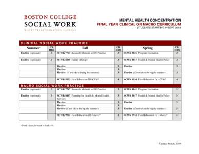 Boston College Graduate School of Social Work - Mental Health Final Year Curriculum Plan (Sept 2014 Start)