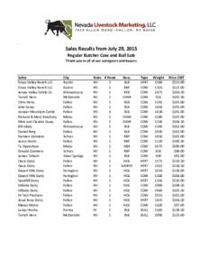 .  Sales Results from July 29, 2015 Regular Butcher Cow and Bull Sale Thank you to all of our consigners and buyers.