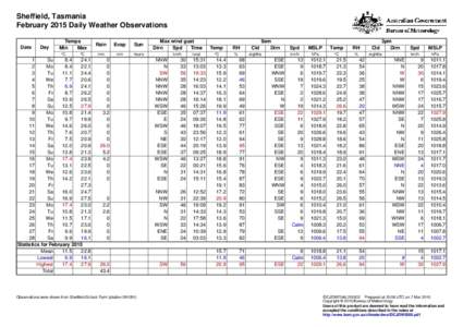 Sheffield, Tasmania February 2015 Daily Weather Observations Date Day