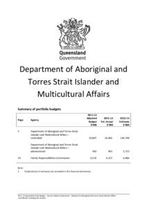 Department of Aboriginal and Torres Strait Islander and Multicultural Affairs Summary of portfolio budgets[removed]Adjusted