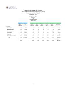 California High-Speed Rail Authority[removed]Position Summary and Vacancy Report Executive Summary Report November 2014 Chief Executive Officer Jeff Morales