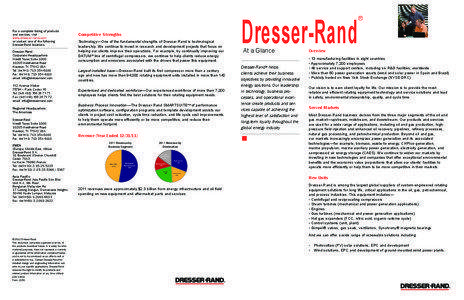 Dresser-Rand Group / Power station / Cogeneration / Natural gas / General Electric / Electricity generation / South African rand / Biofuel / Gas turbine / Technology / Energy / Mechanical engineering