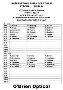 SHEPPARTON LADIES GOLF DRAW STROKE[removed]4TH Round Medal & Putting 4th Silver Spoon A, B & C Scratch Events