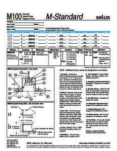 M100 Project: Proj. City: Specifier: Spec. City: item