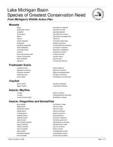 Mole salamanders / Dragonfly / Stylurus / Etheostoma / Cordulegaster / Darter / Gomphus / Aeshna / Spotted Salamander / Percidae / Gomphidae / Aeshnidae