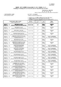 プレス発表資料 (News Release) 福島第一原子力発電所の20km以遠のモニタリング結果について (Readings at Reading Post out of 20 km Zone of Fukushima Dai-ichi NPP) 平成23年5月18日 10時0